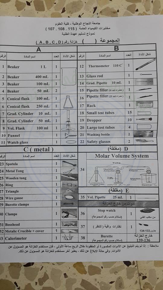 أسماء ادوات المختبر .jpg